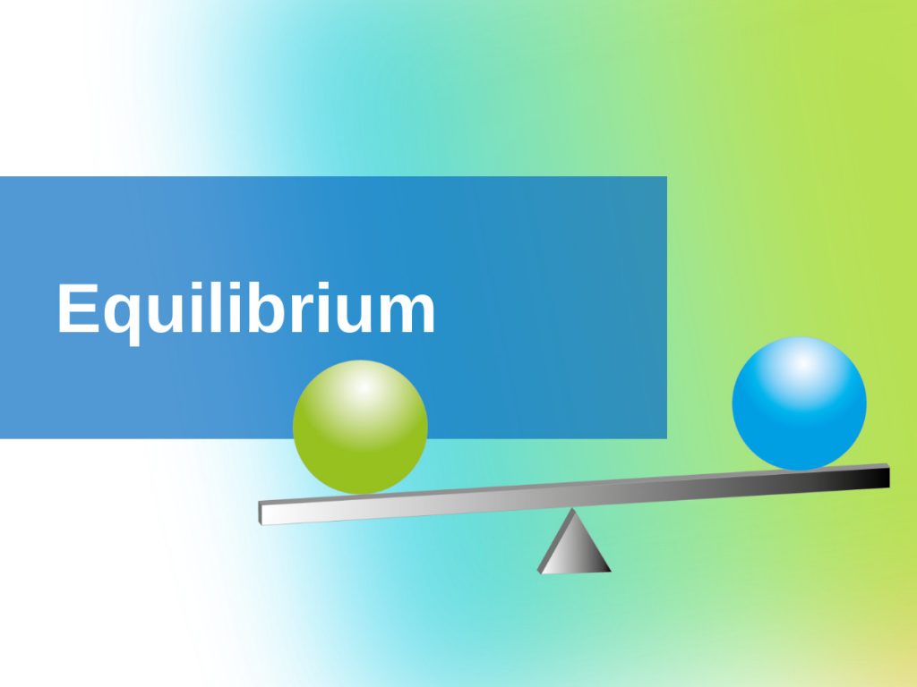 Equilibrium - Le Chatelier's Interactive Lab for high school chemistry