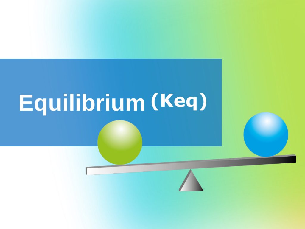 Calculate equilibrium constant Keq reactions high school chemistry