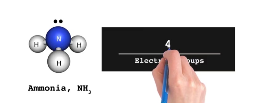 VSEPR para química AP que muestra el grupo de electrones de amoníaco para VSEPR