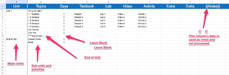 Lessons sheet